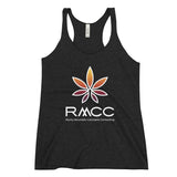 Women's Racerback Tank