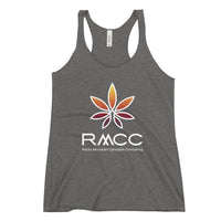 Women's Racerback Tank